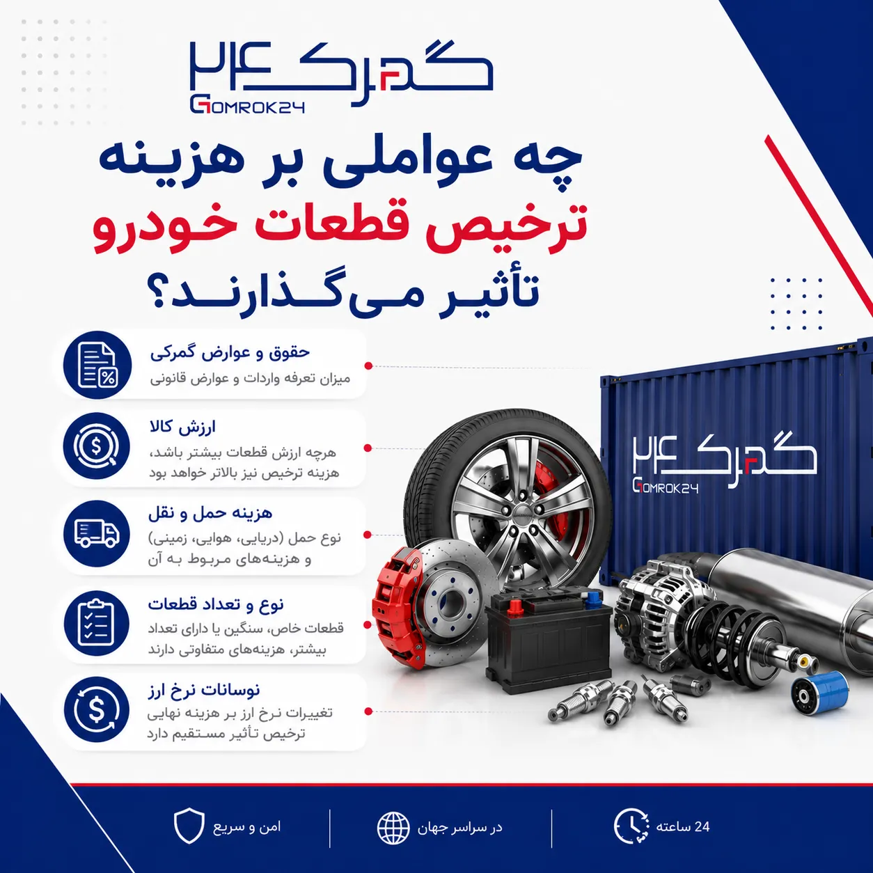 مدارک ترخیص قطعات خودرو