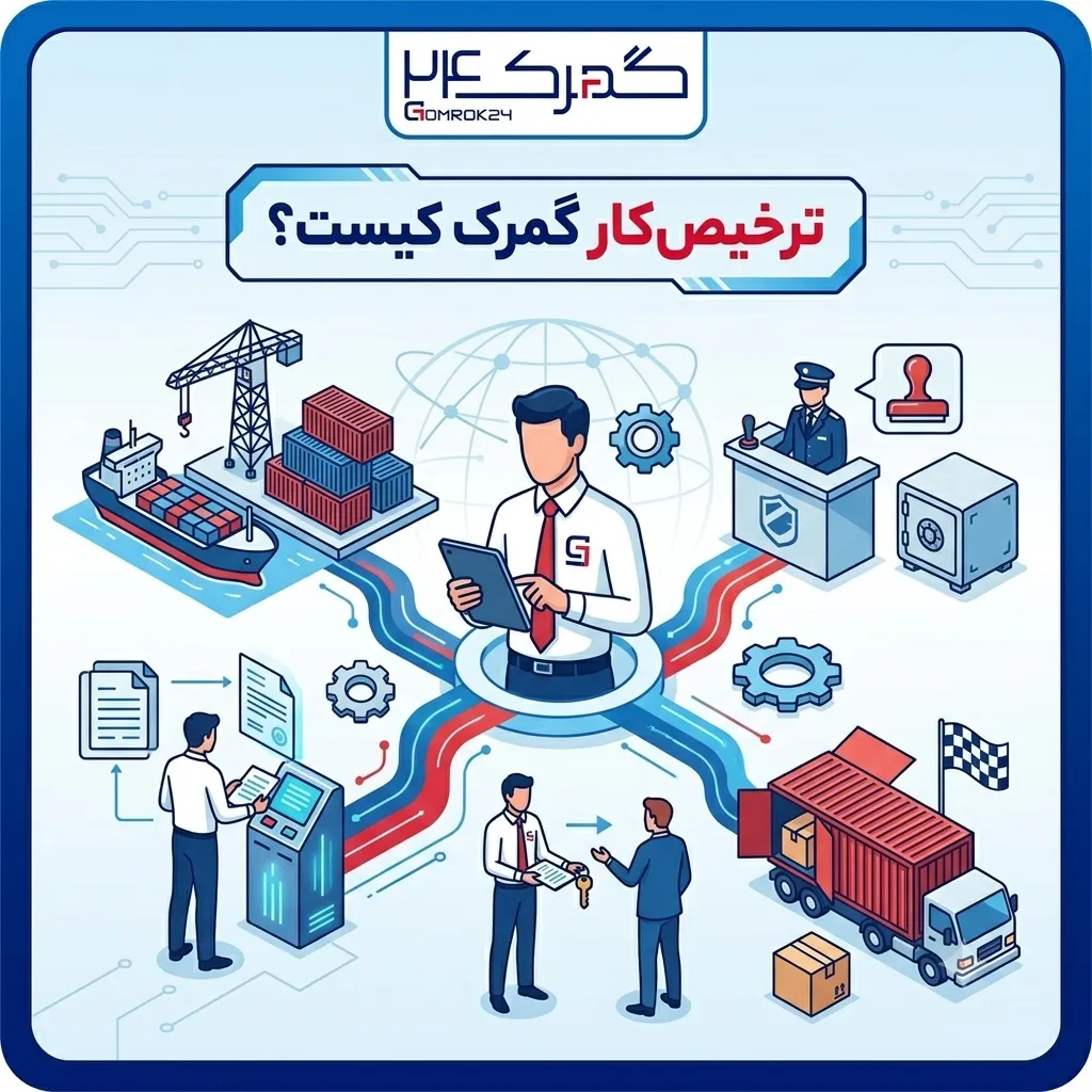 ترخیص‌کار گمرک ترخیص24