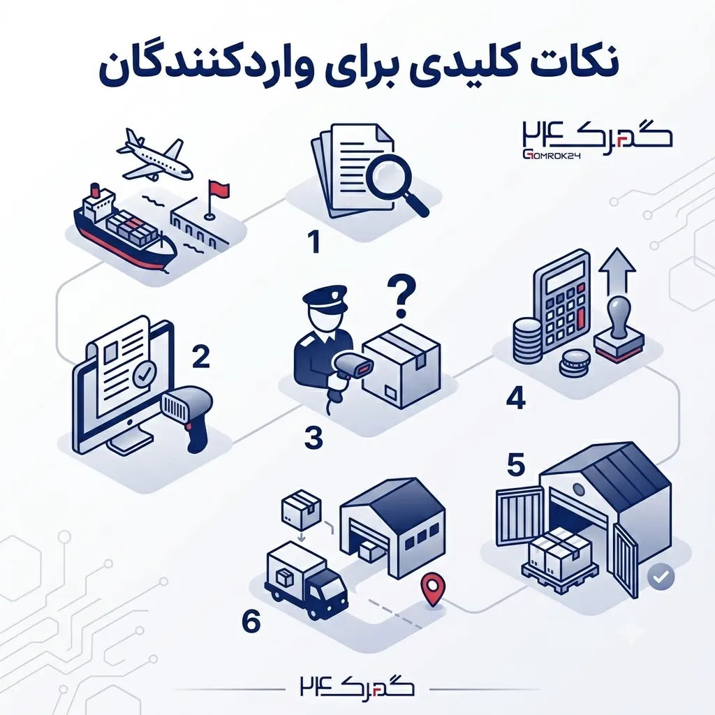 نکات کلیدی واردات