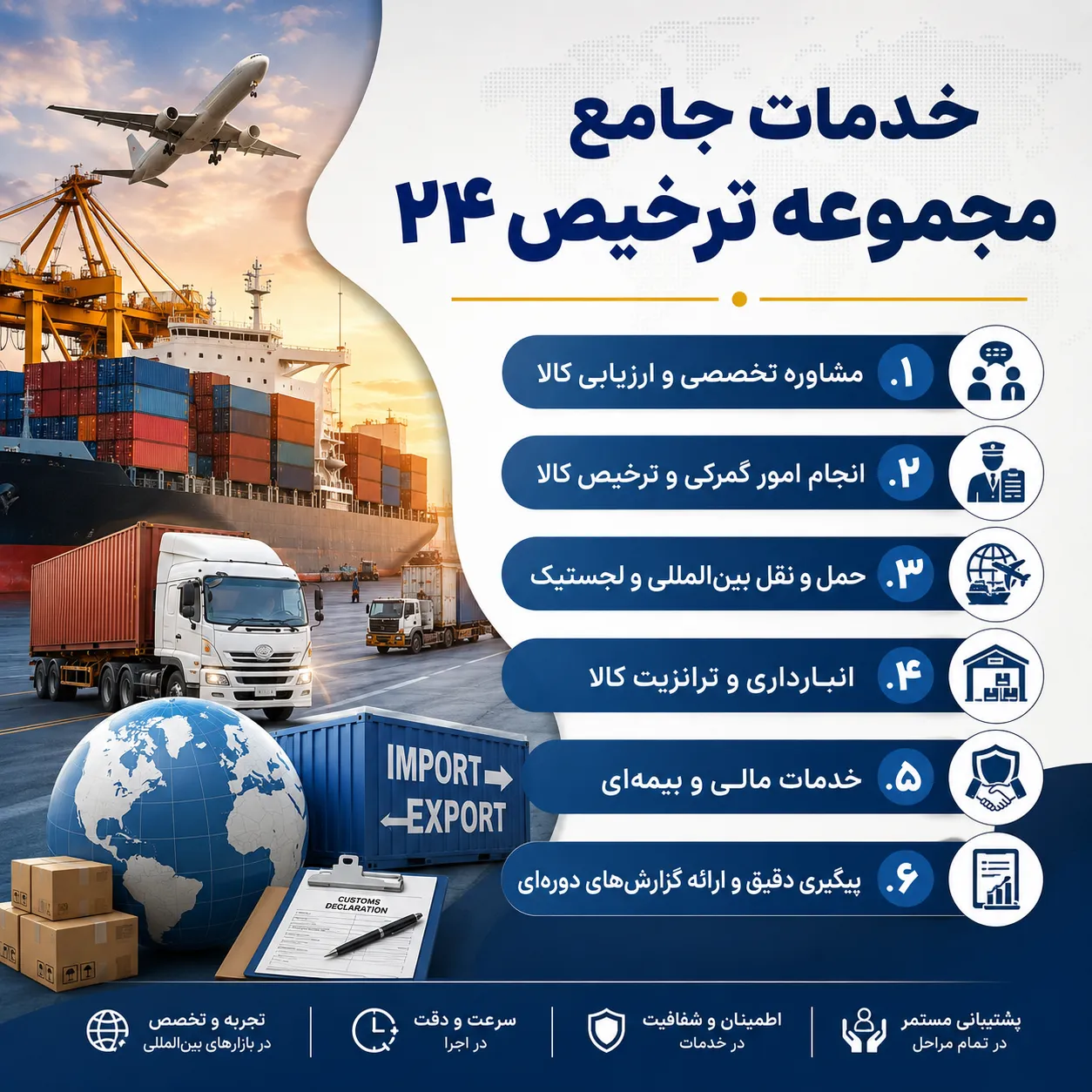 خدمات گمرکی ترخیص ۲۴