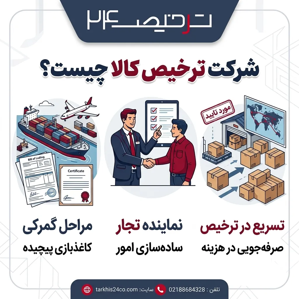 شرکت ترخیص کالا چیست؟