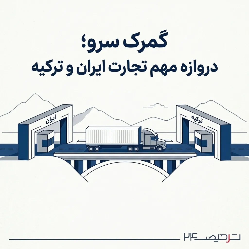مرز و گمرک سرو