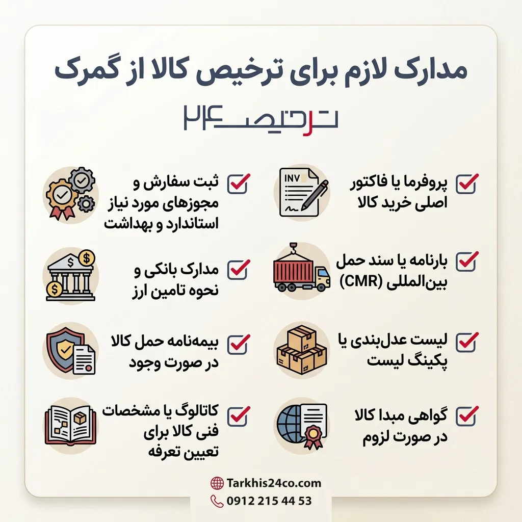 مدارک ترخیص کالا